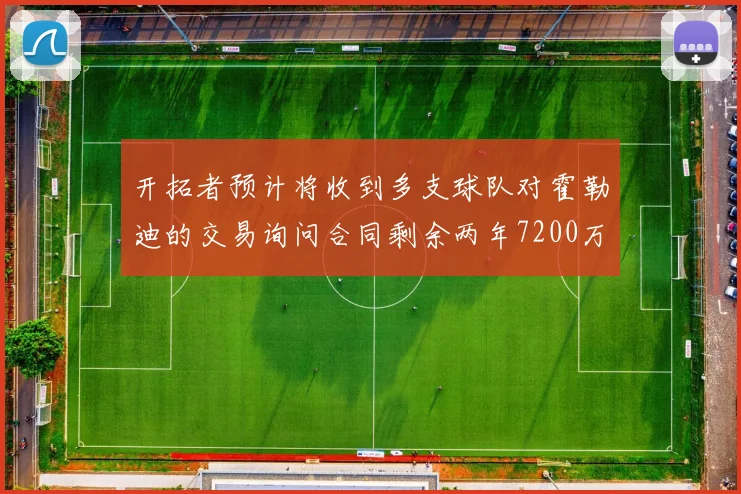 开拓者预计将收到多支球队对霍勒迪的交易询问合同剩余两年7200万